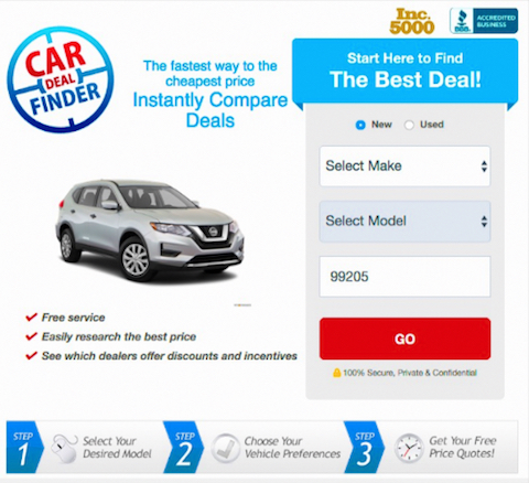 Shop New Cars by Zip Code – Everyman Driver